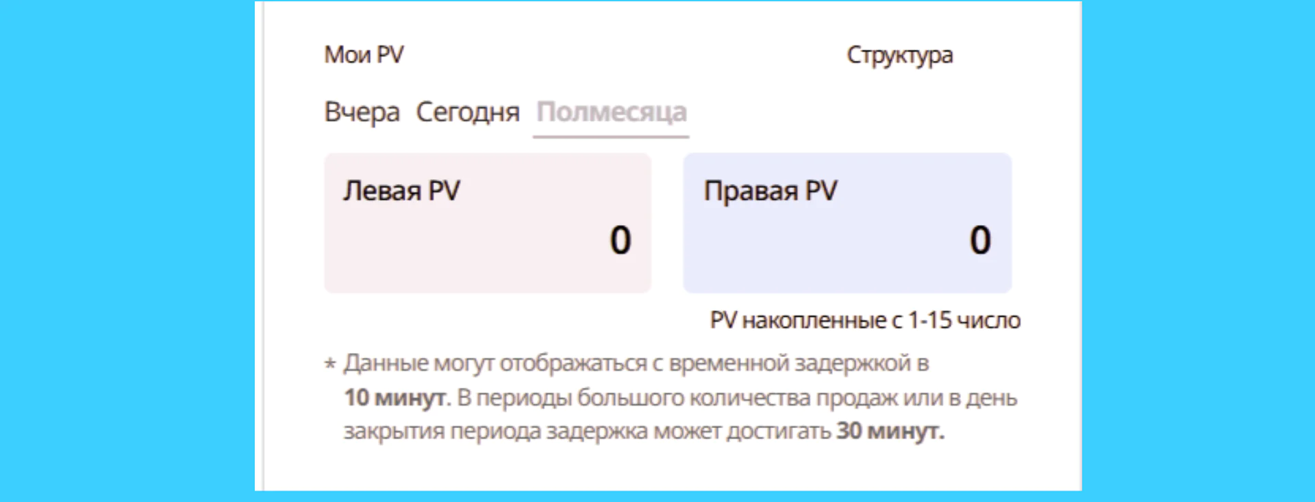 PV АТОМИ