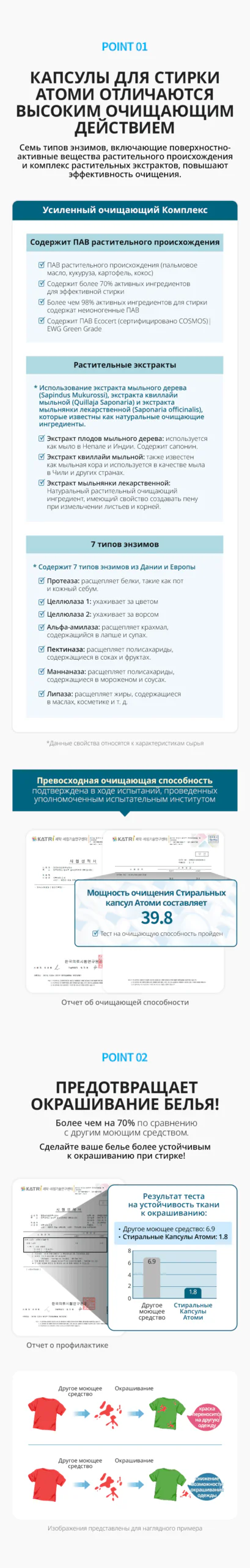 Атоми Капсулы для стирки (100 шт) Атоми Капсулы для стирки (100 шт)