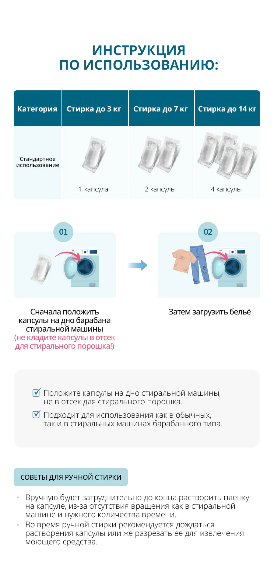 Атоми Капсулы для стирки (100 шт) Атоми Капсулы для стирки (100 шт)