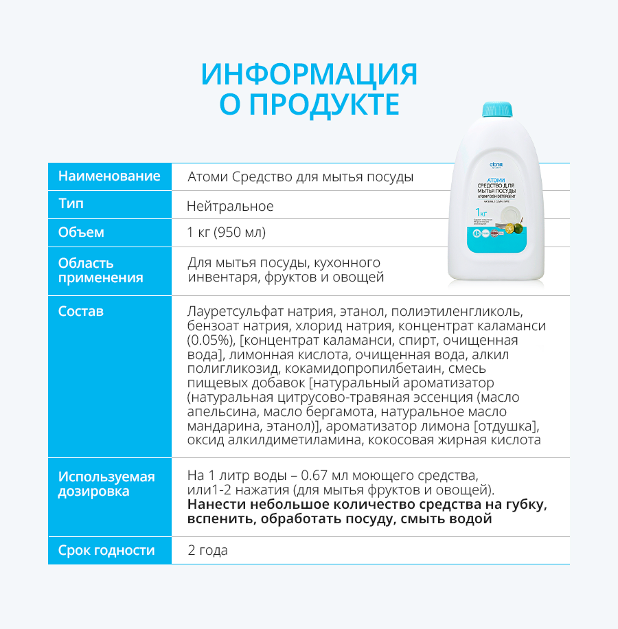 Атоми Средство для мытья посуды