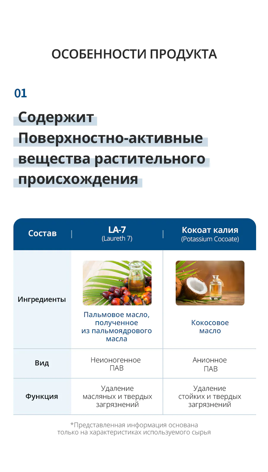 Атоми Пятновыводитель