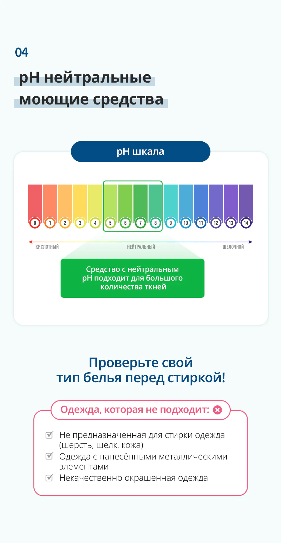 Атоми Пятновыводитель
