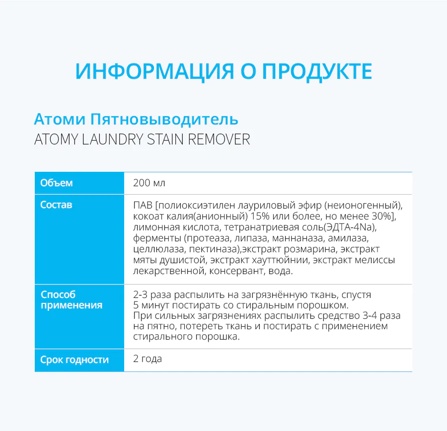 Атоми Пятновыводитель