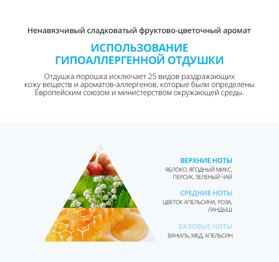 Атоми стиральный порошок