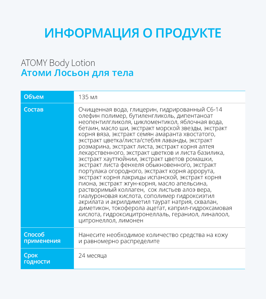Атоми Лосьон для тела