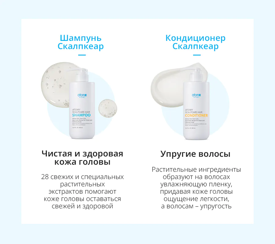 Атоми Скалпкеар Набор