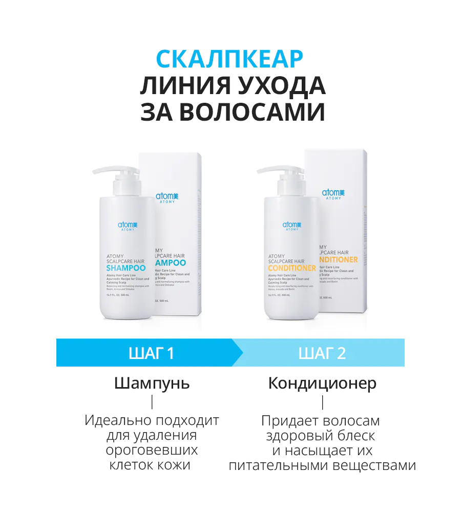 Атоми Скалпкеар Набор
