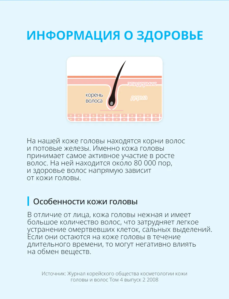 Атоми Скалпкеар Набор