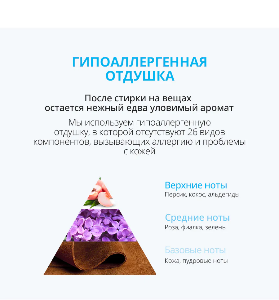 Атоми Листовой порошок